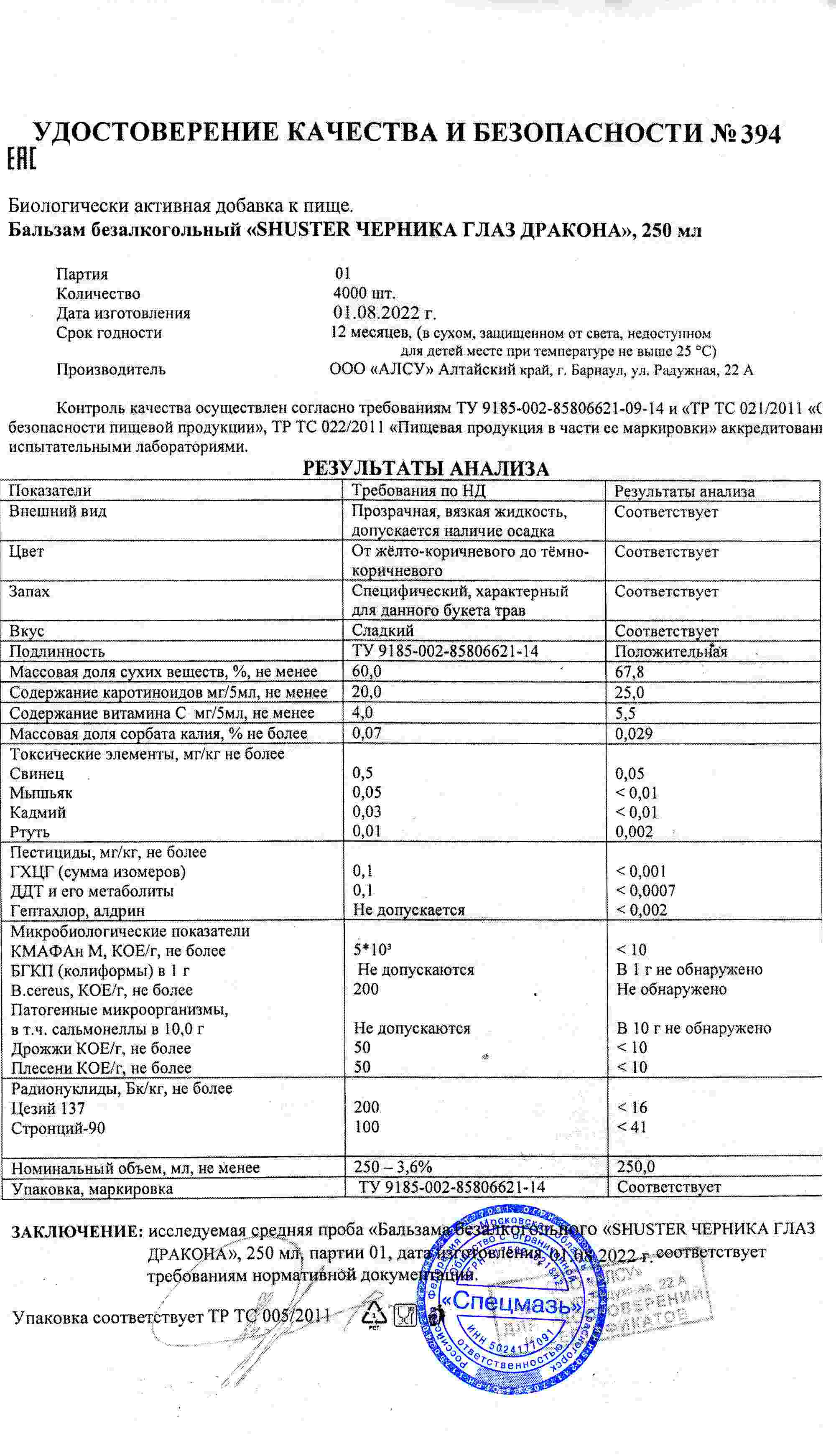 Паспорт №082022